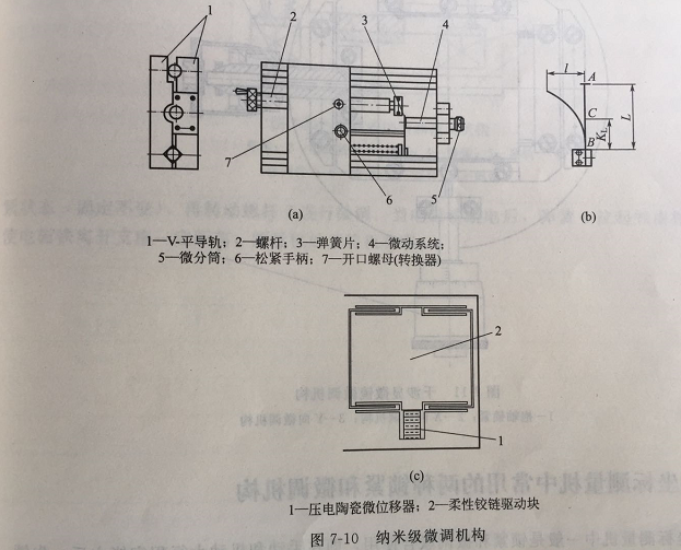 精密機械零件加工 精密機械零件加工